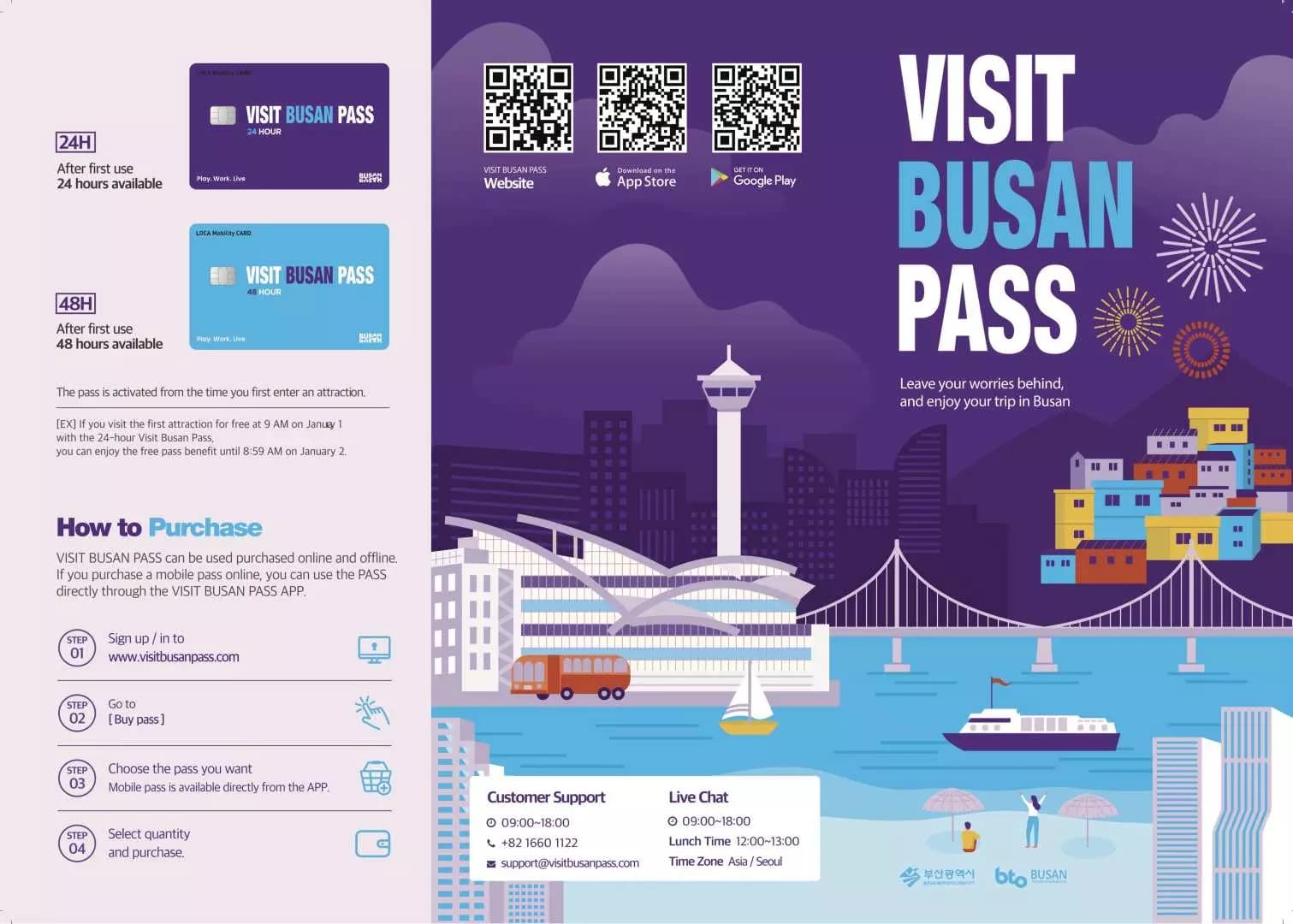 Busan Takes the Lead in Tourist Industry with Launch of Visit Busan Pass