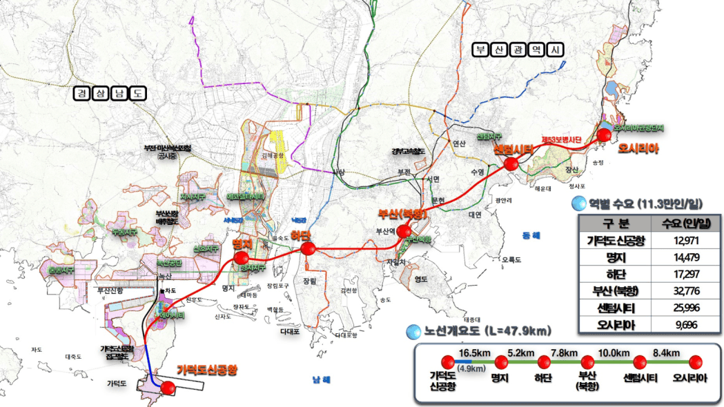 Busan Unveils Next-Gen Express Railroad Project to Tackle Traffic and Support World Expo
