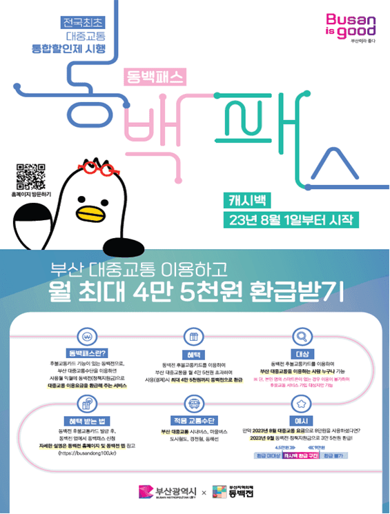 Busan Launches Public Transportation Discount System "Dongbaek Pass"