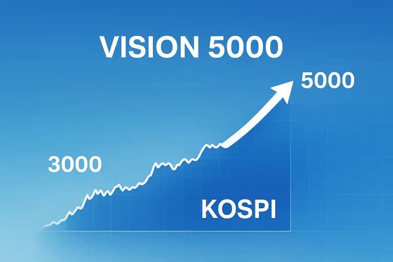 Korea’s Corporate Law Reform Targets ‘Korea Discount’ Through Governance Overhaul