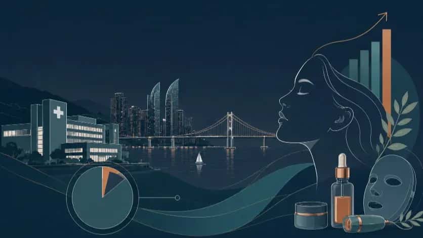 Busan’s Medical Tourism Record Was Built in Its Skin Clinics